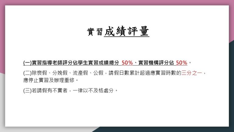 這張圖描述實習成績評量規則，分數由指導老師與實習機構各評50%。請假超過總時數三分之一者須重修，若請假不實則不及格。規則嚴格，確保學生誠信與出勤率。